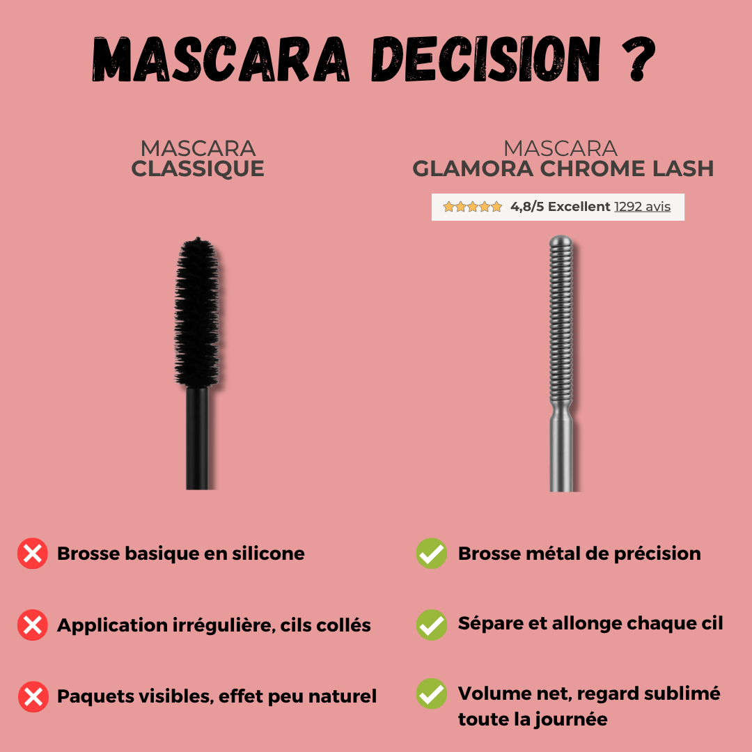 Glamora Chrome Lash